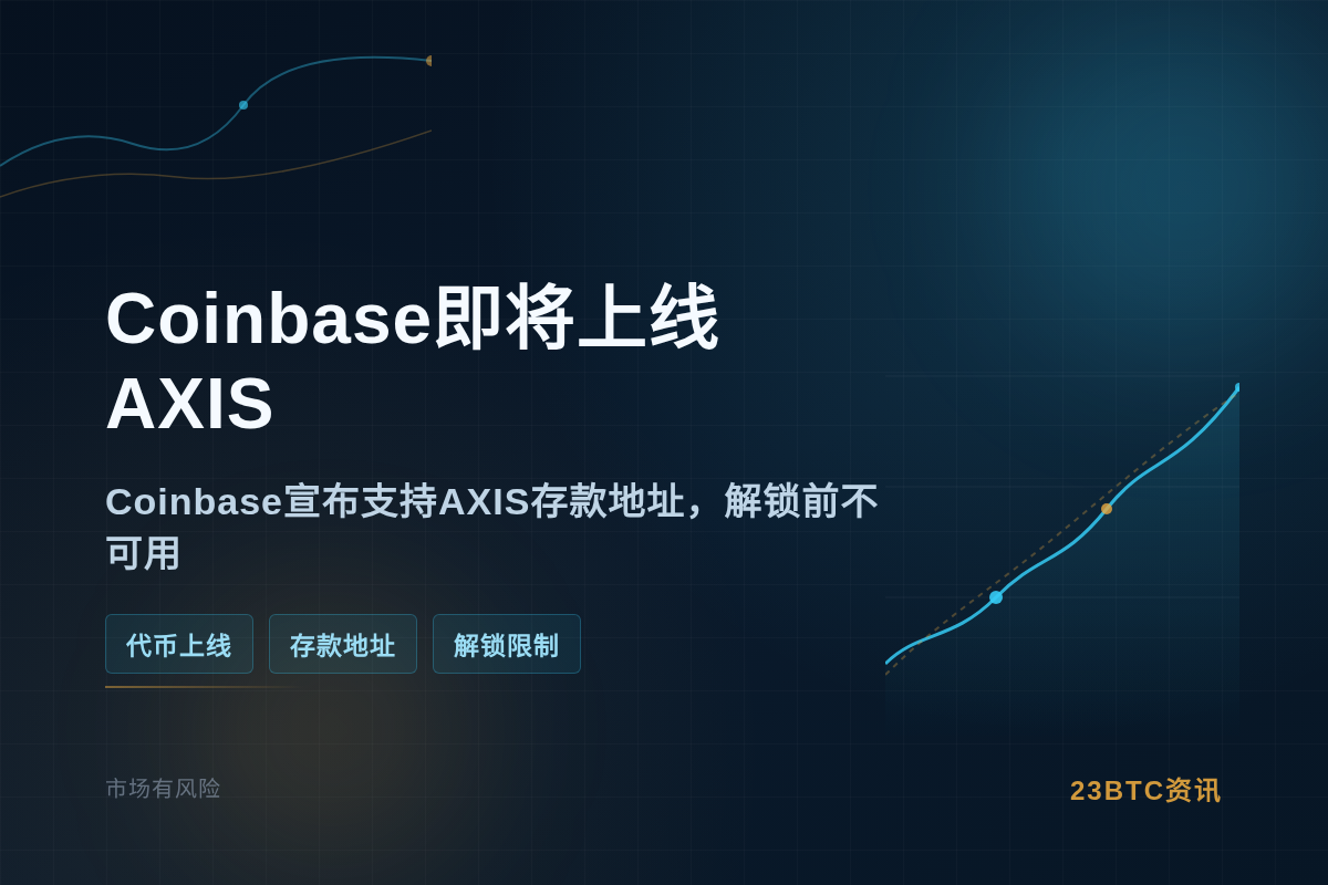 Coinbase即将上线AXIS