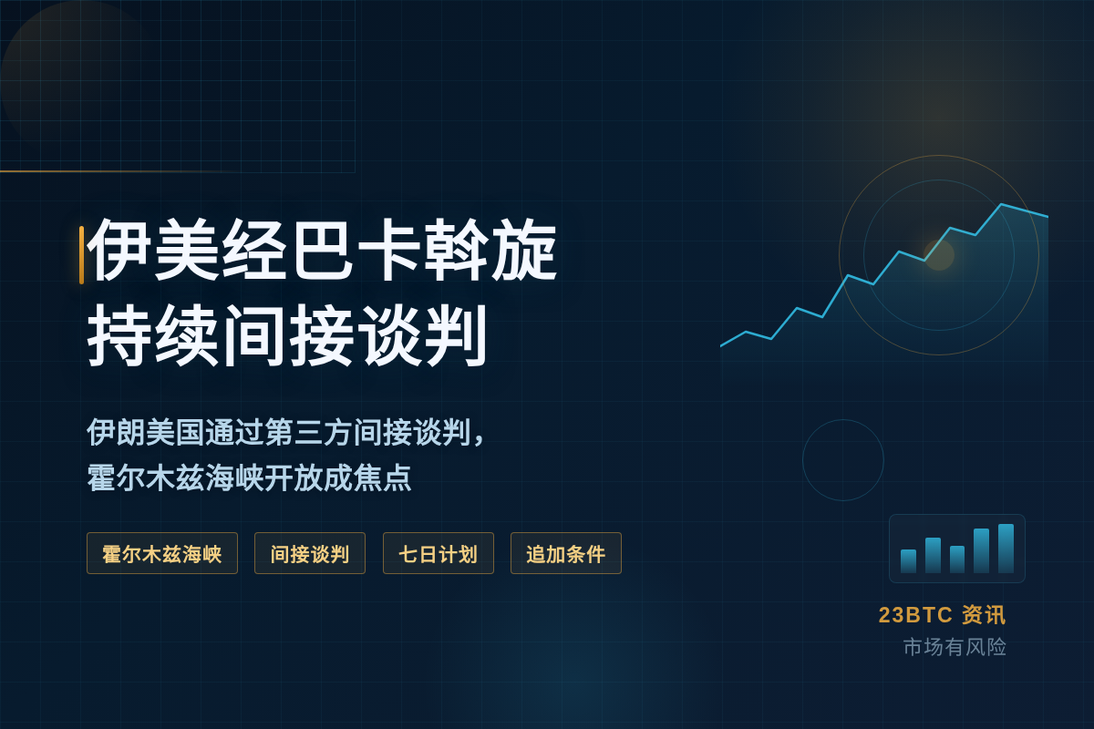 伊美经巴卡斡旋持续间接谈判