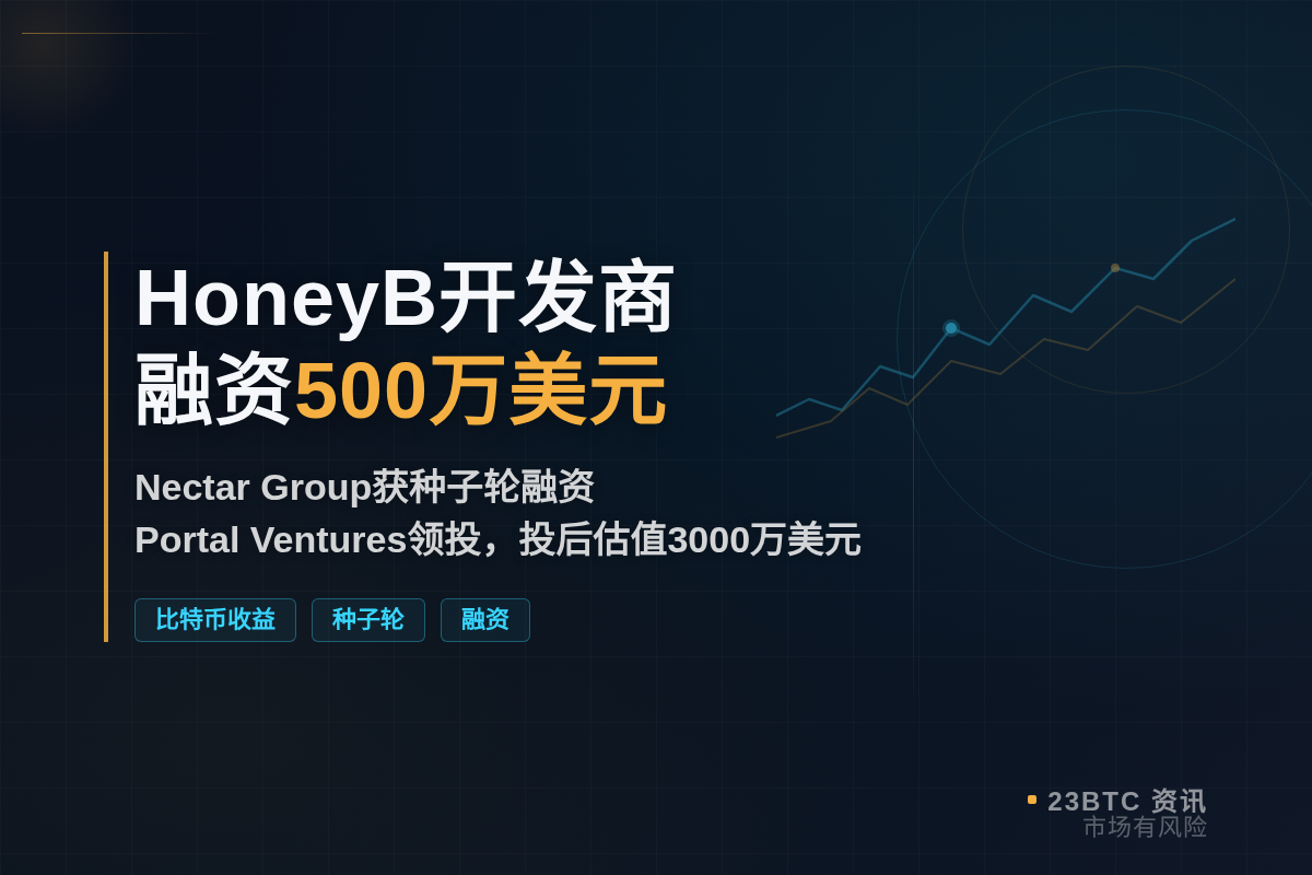 HoneyB开发商种子轮融资500万美元