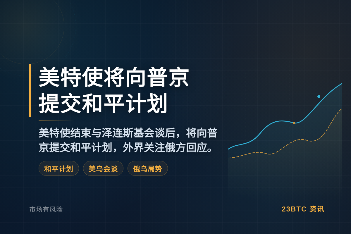 美特使会晤泽连斯基后向普京提交和平计划插图1 美特使会晤泽连斯基后向普京提交和平计划
