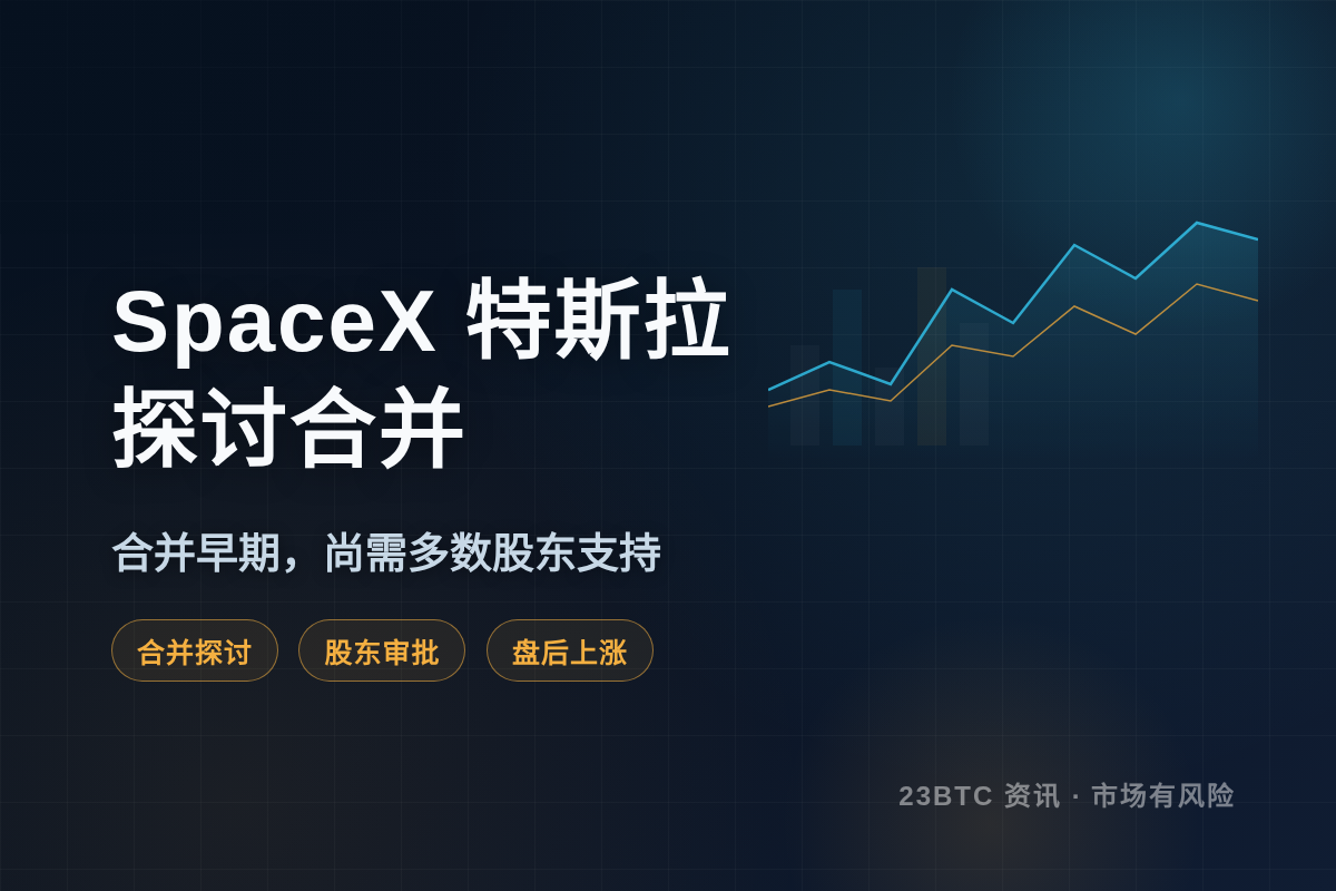 特斯拉SpaceX合并SPCX飙130%