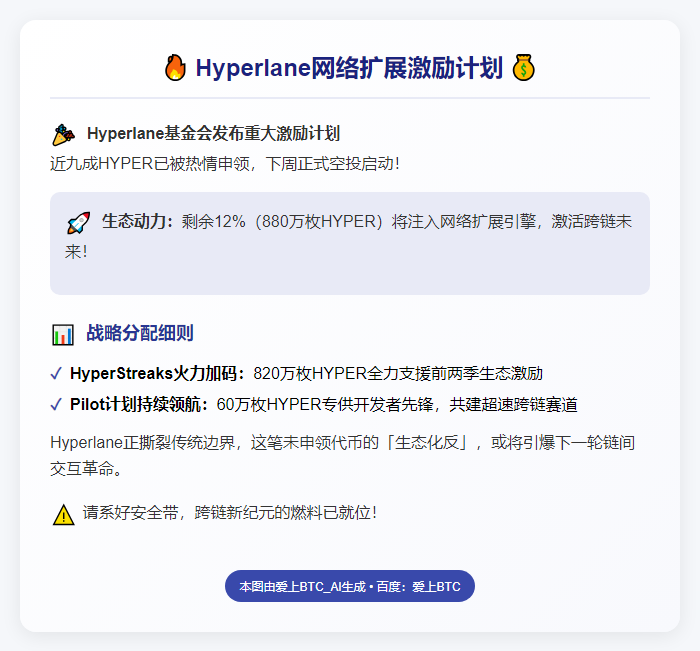 880万HYPER激励Hyperlane网络扩展