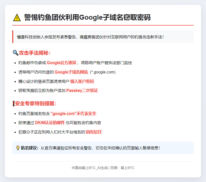 钓鱼团伙利用Google子域名窃密码