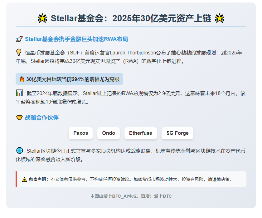 Stellar基金会：2025年30亿美元资产上链
