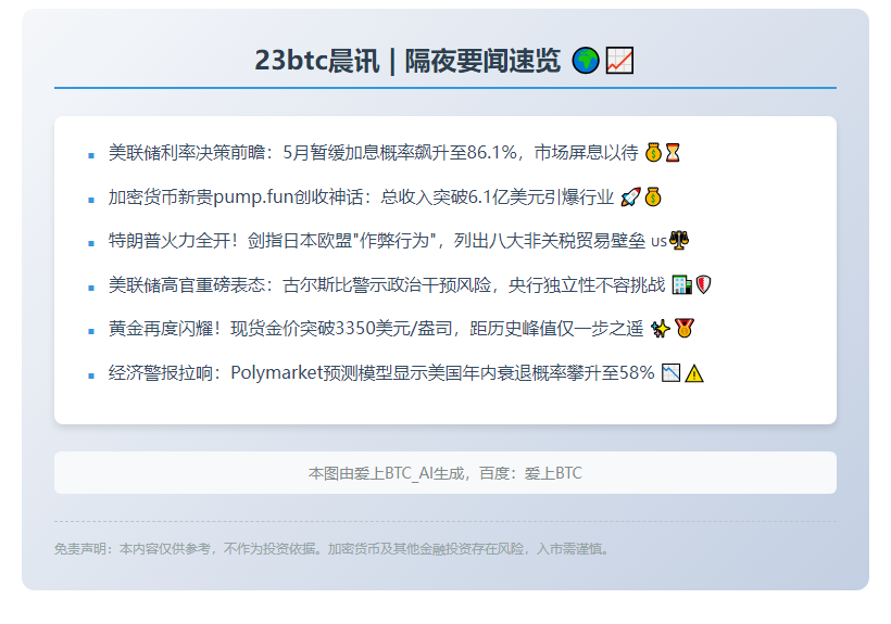 4月21日23btc晨讯 | 隔夜要闻速览