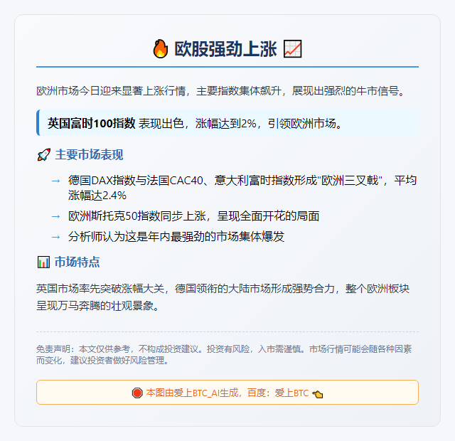 欧股走高 英富时100涨2%