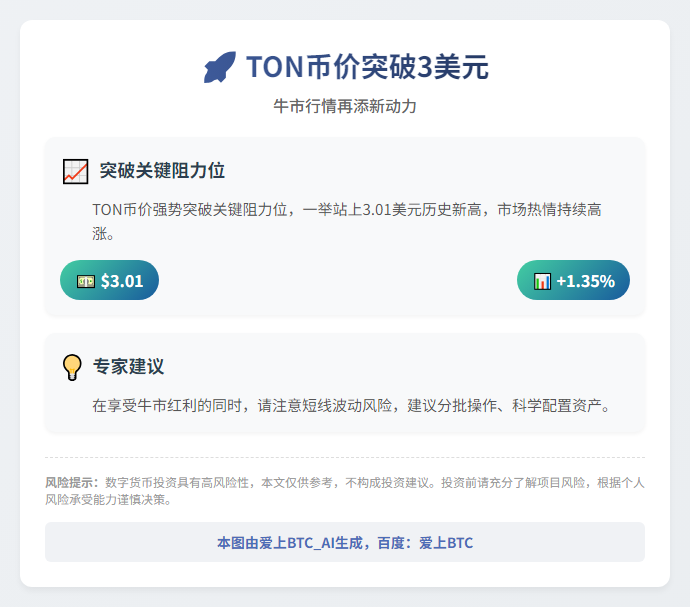 TON币价突破3美元