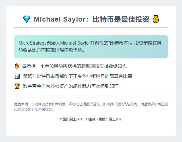 Michael Saylor：比特币是最佳投资