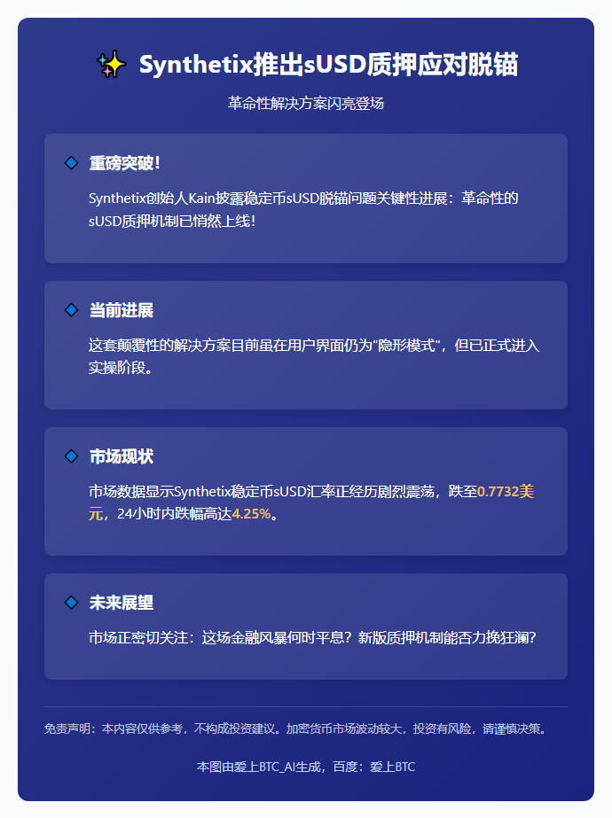 Synthetix推出sUSD质押应对脱锚