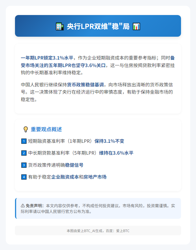 LPR维持不变