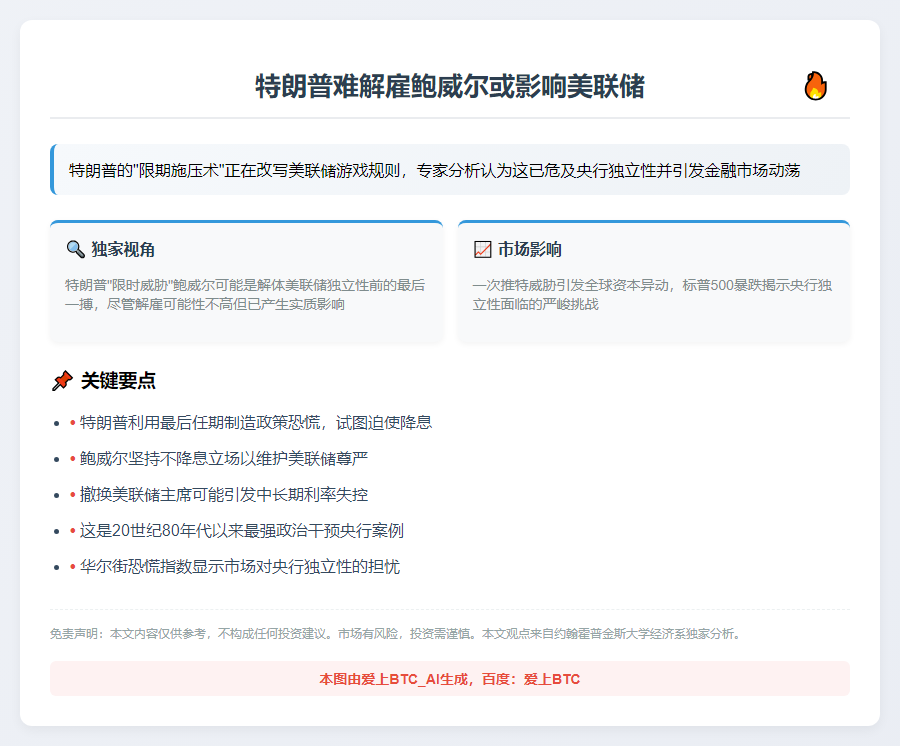 特朗普难解雇鲍威尔或影响美联储