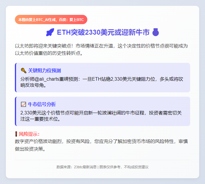 ETH突破2330美元或迎新牛市