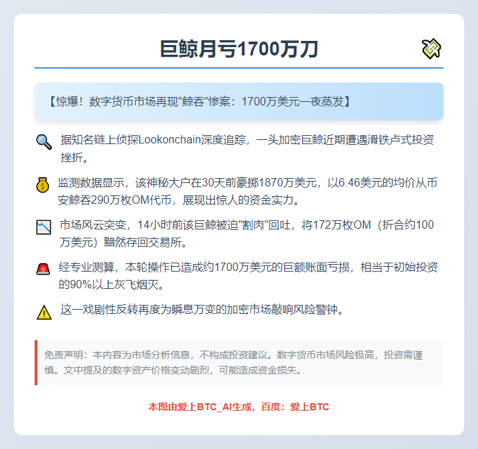 巨鲸月亏1700万刀