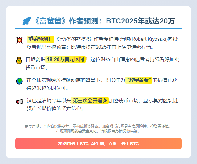 《富爸爸》作者预测：BTC2025年或达20万