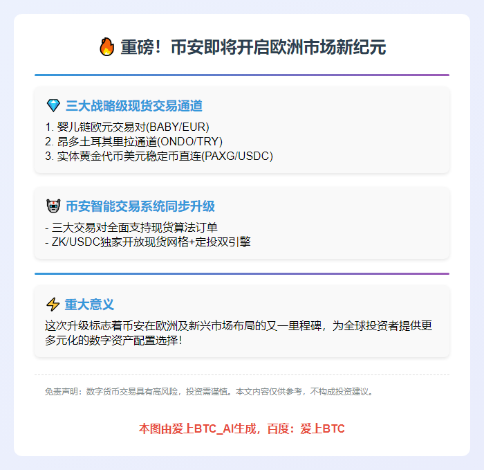 币安上线BABY/EUR等交易对