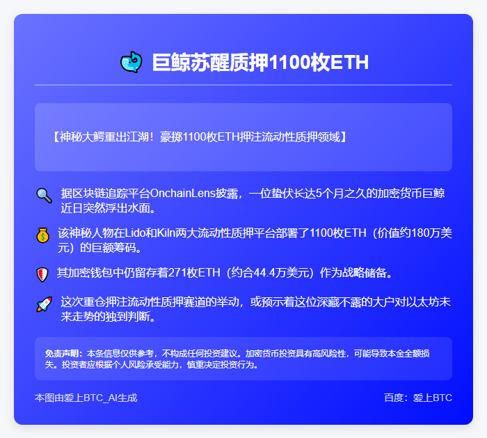 巨鲸苏醒质押1100枚ETH
