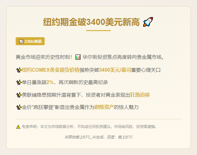 纽约期金破3400美元新高