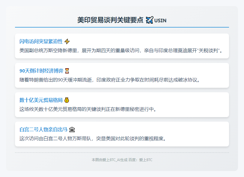 万斯访印谈双边贸易