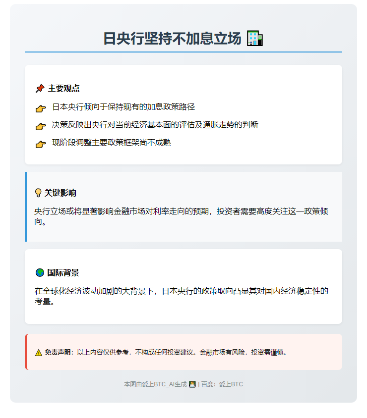日央行坚持不加息立场