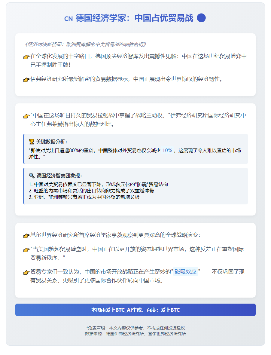 德国经济学家：中国占优贸易战