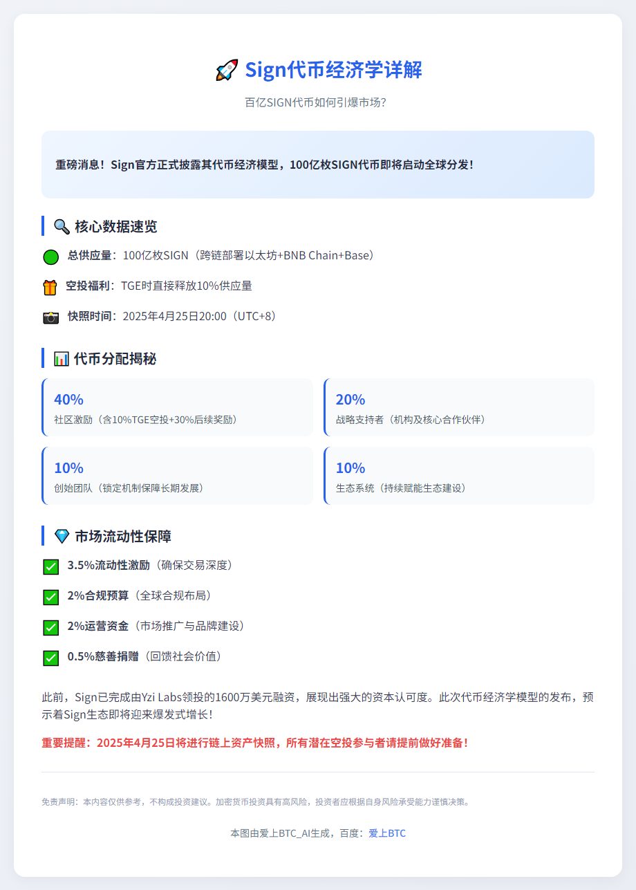 Sign代币经济学：100亿供应，TGE空投10%