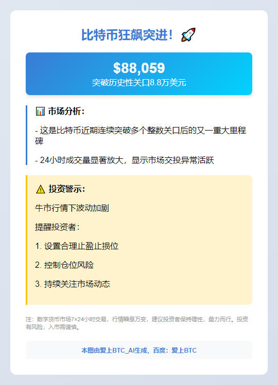 BTC破8.8万