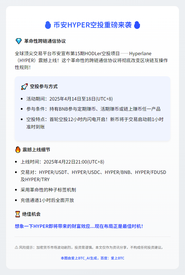 币安上线HYPER空投
