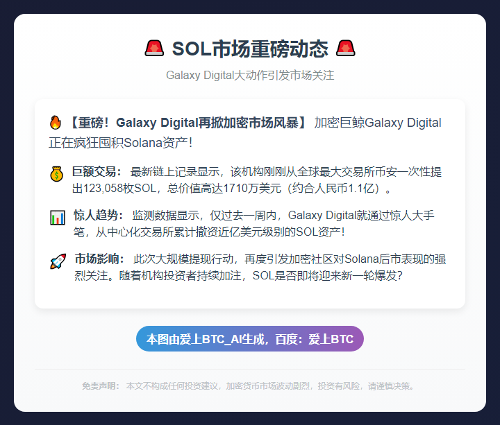 Galaxy Digital转移12万枚SOL