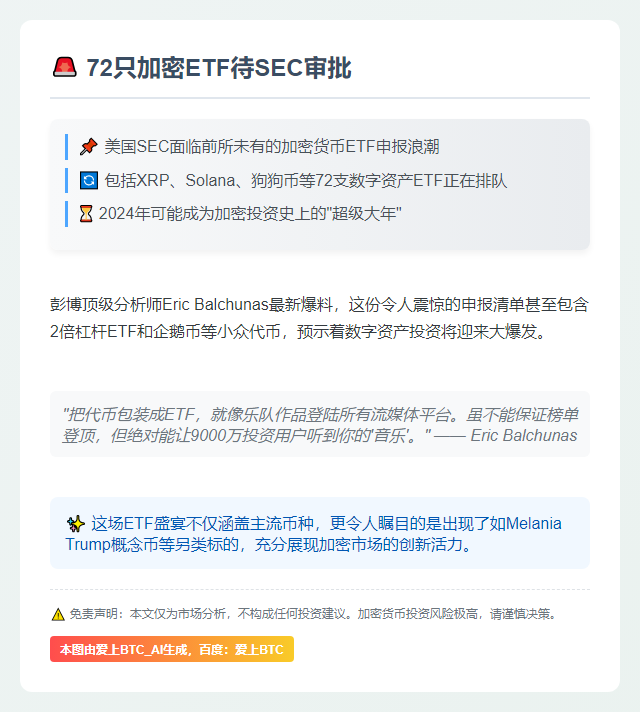 72只加密ETF待SEC审批