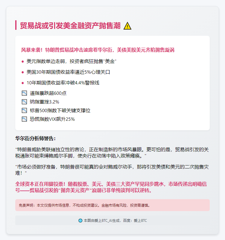 贸易战或引发美金融资产抛售潮