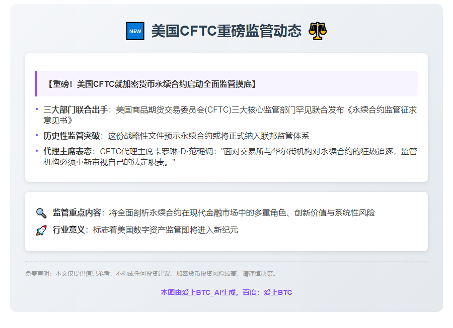 美CFTC征询永续合约意见
