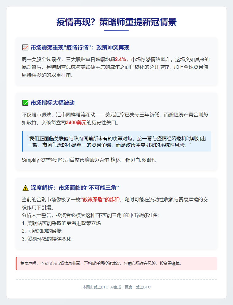 疫情再现？策略师重提新冠情景