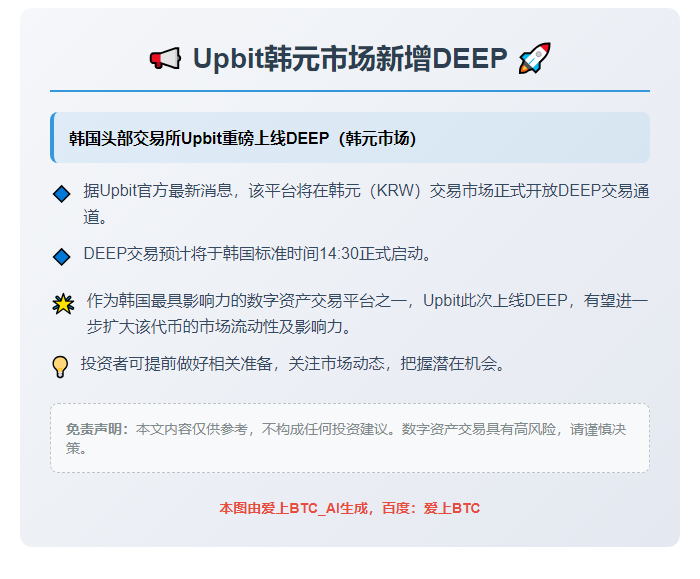 Upbit韩元市场新增DEEP