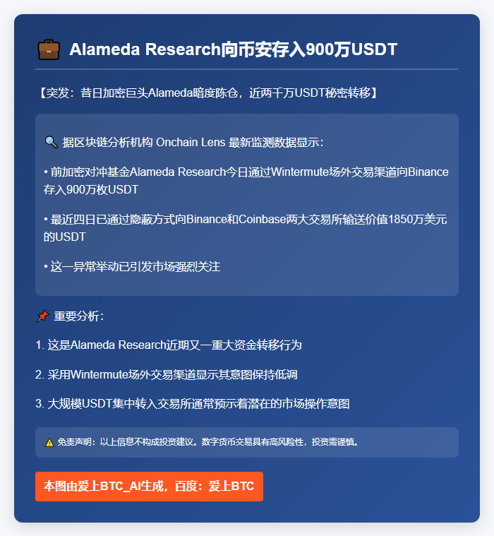 Alameda Research向币安存入900万USDT