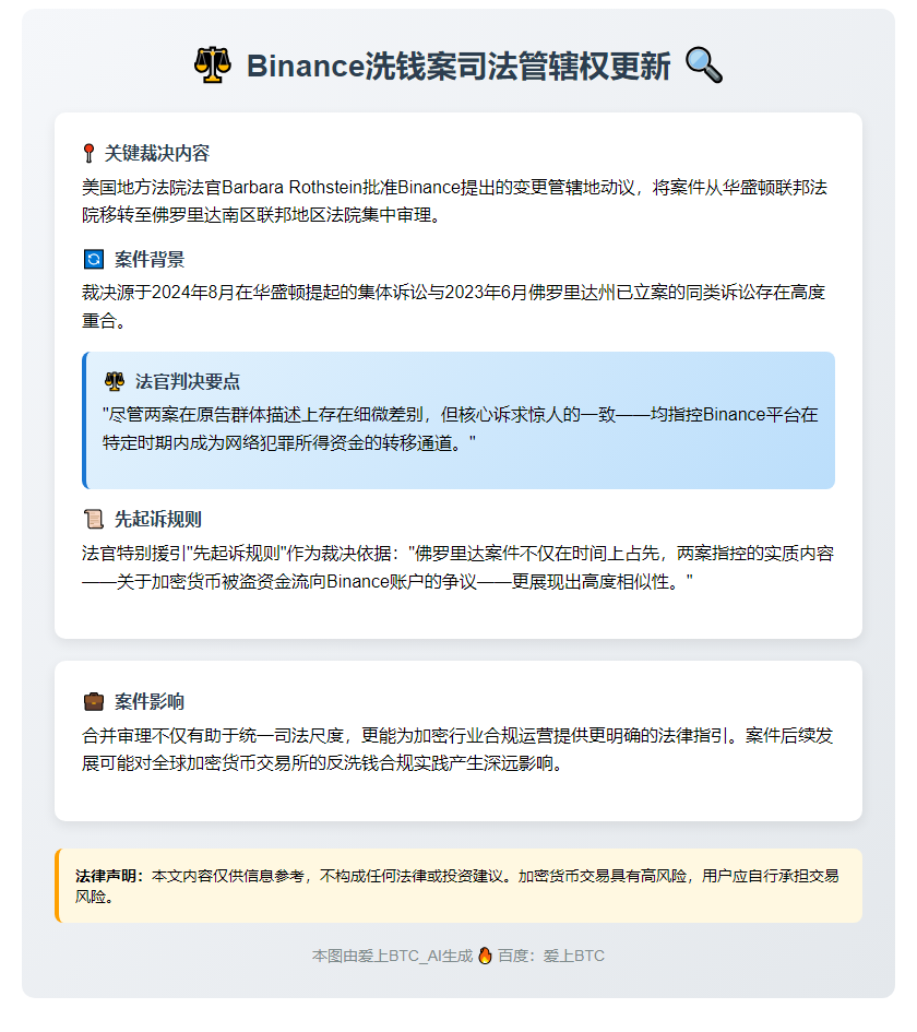 美法官将Binance洗钱案移交佛州