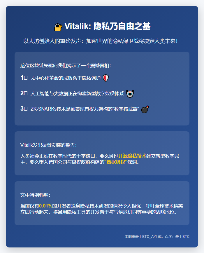 Vitalik：隐私乃自由之基
