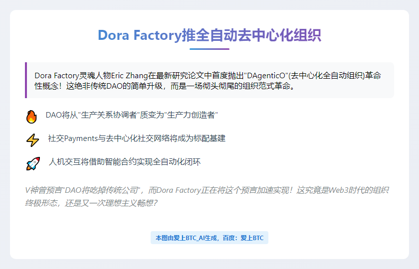 "Dora Factory推全自动去中心化组织"