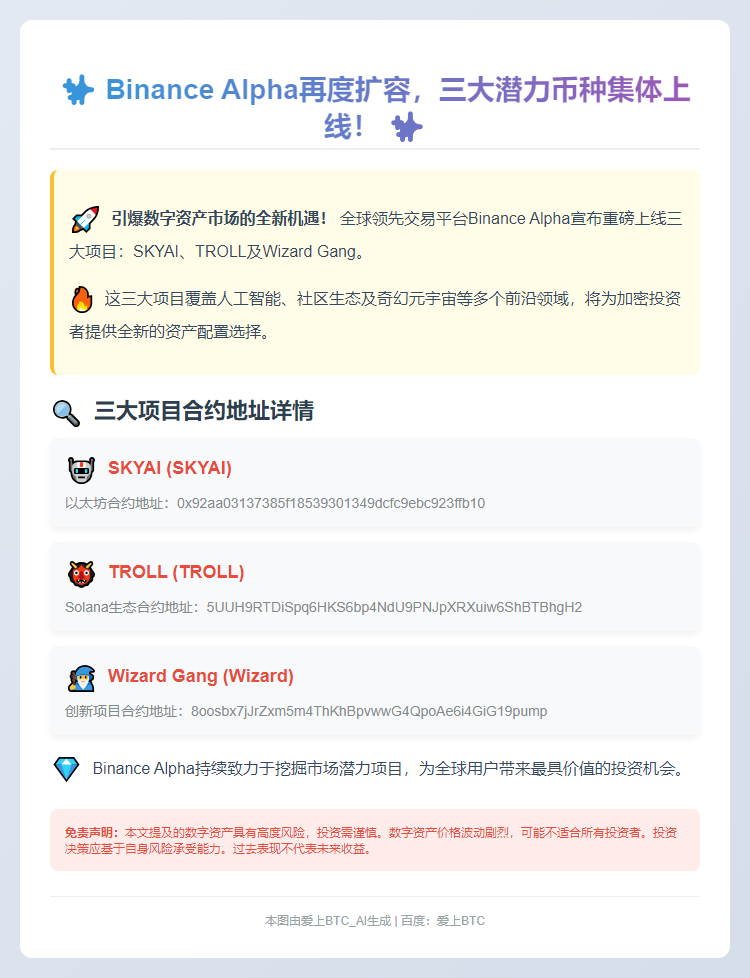 SKYAI、TROLL、Wizard登陆Binance Alpha