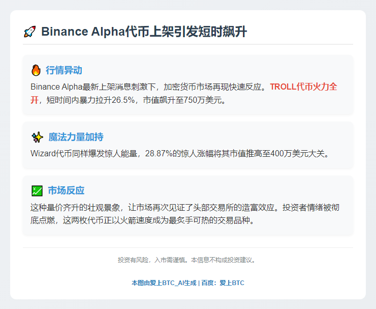 Binance Alpha代币上架引发短时飙升