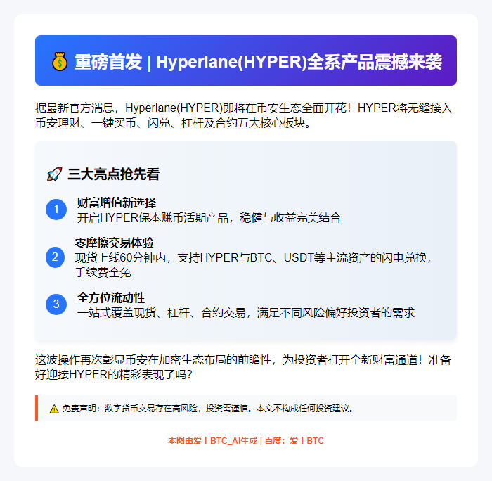 "币安上线HYPER合约"