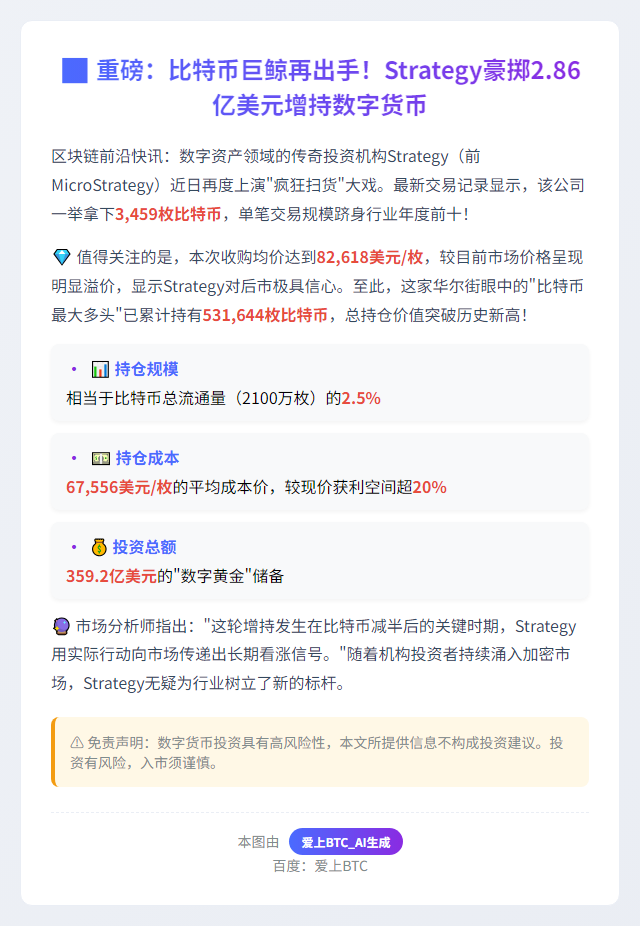 再购3459枚BTC