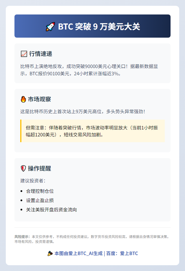 BTC 突破 9 万美元