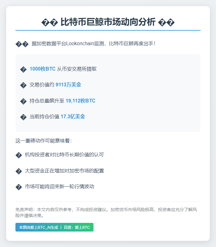 巨鲸从币安提取1000枚BTC