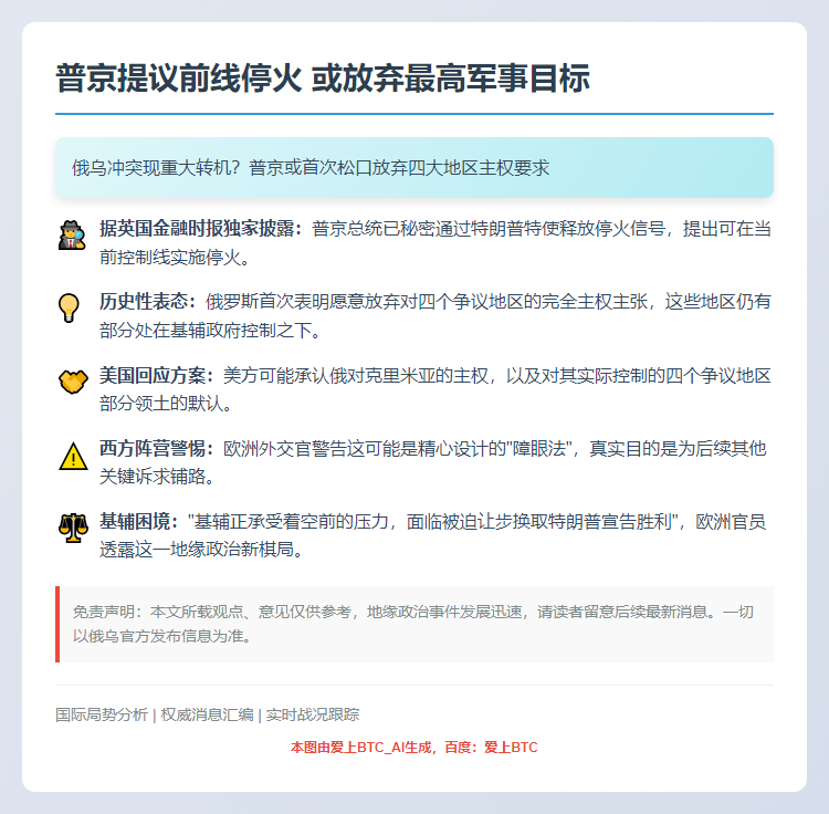 普京提议前线停火 或放弃最高军事目标