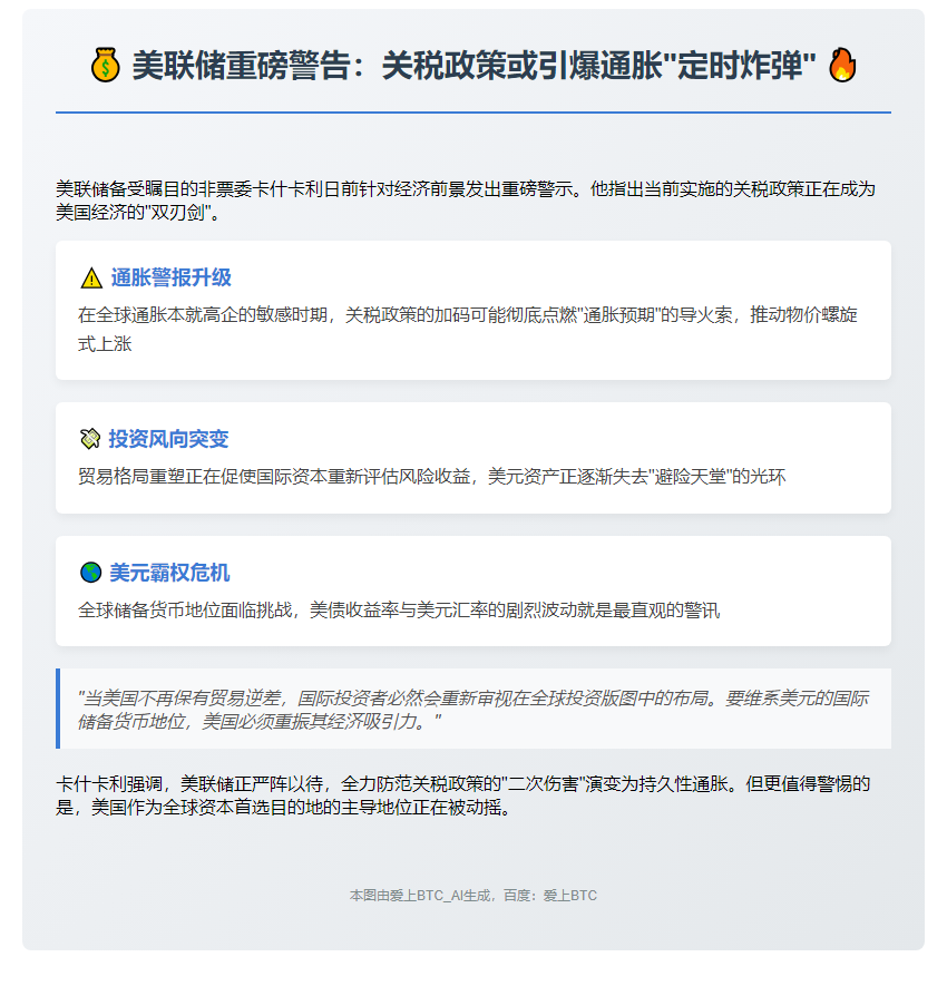 美关税或致通胀失控