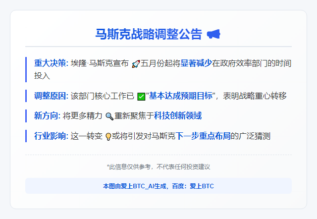 马斯克：5月将减投政府效率部