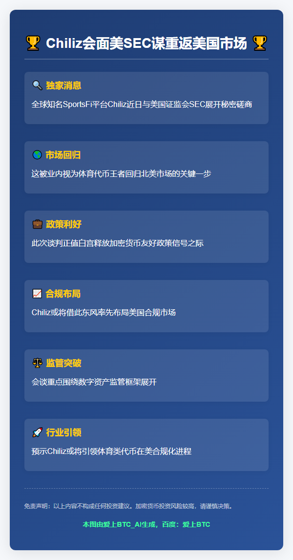 Chiliz会面美SEC谋重返美国市场