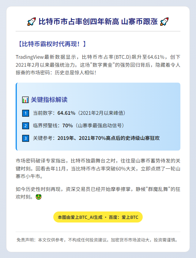 比特币市占率创四年新高 山寨币跟涨