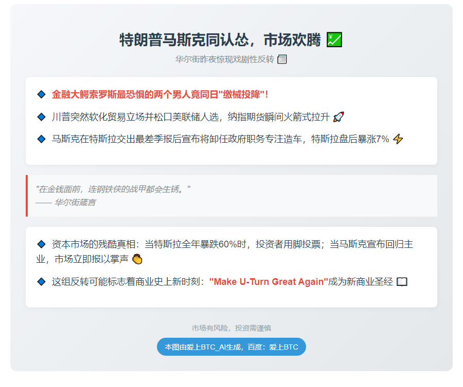 特朗普马斯克同认怂，市场欢腾