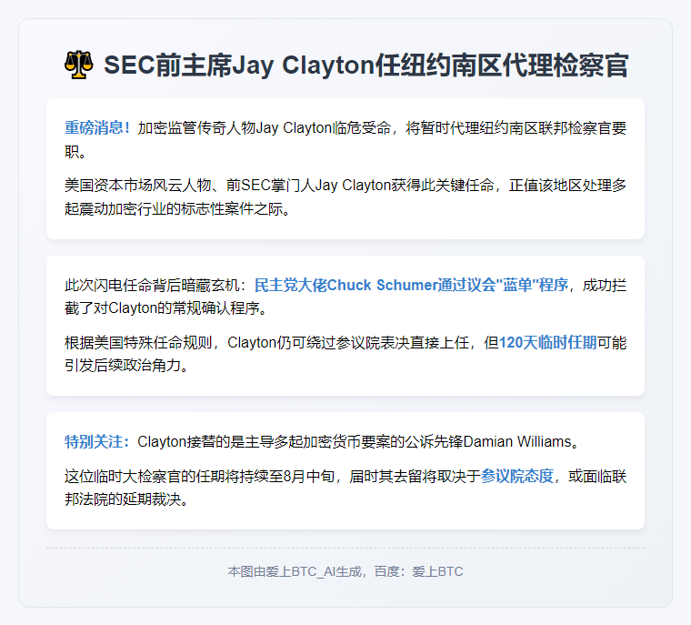 SEC前主席Jay Clayton任纽约南区代理检察官